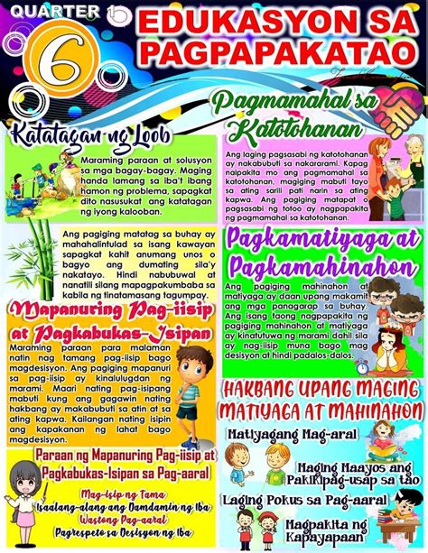 araling panlipunan bulletin board ideas